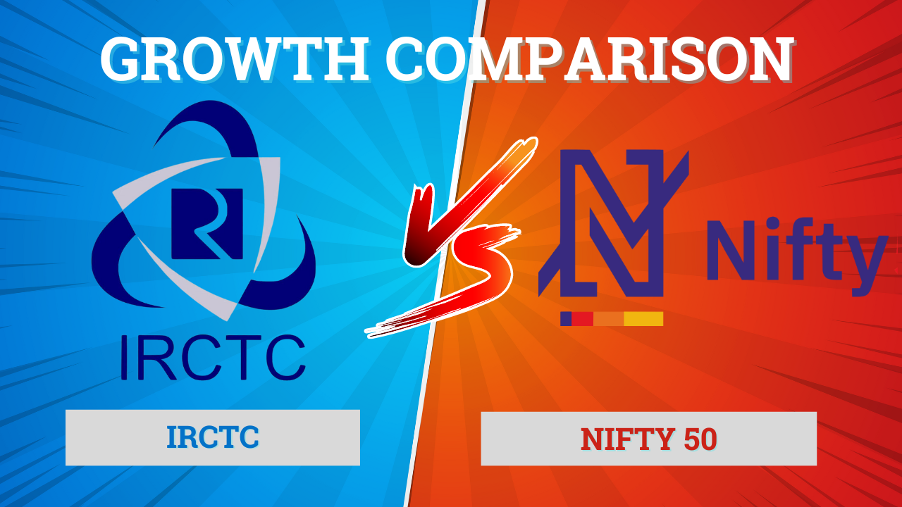 IRCTC vs Nifty50
