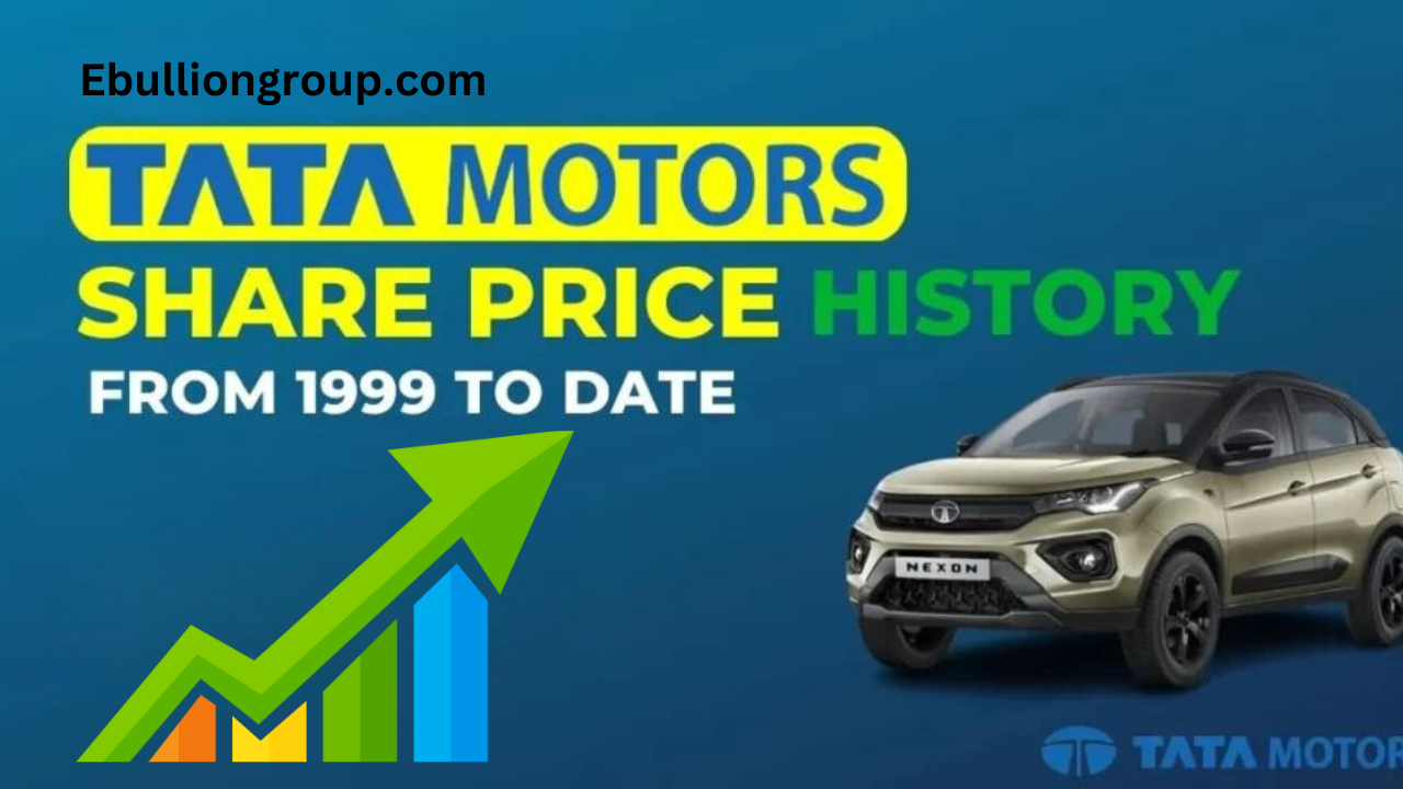 share price of tata motors history