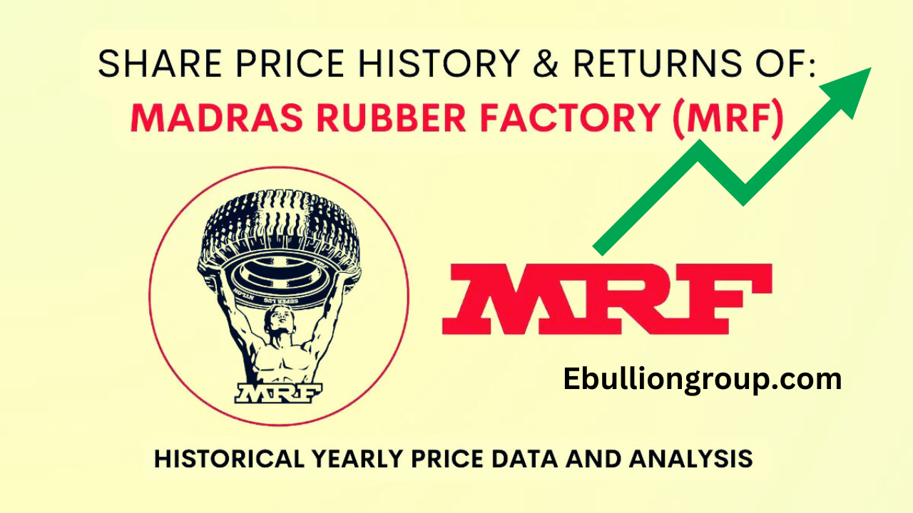 mrf share price in 1980